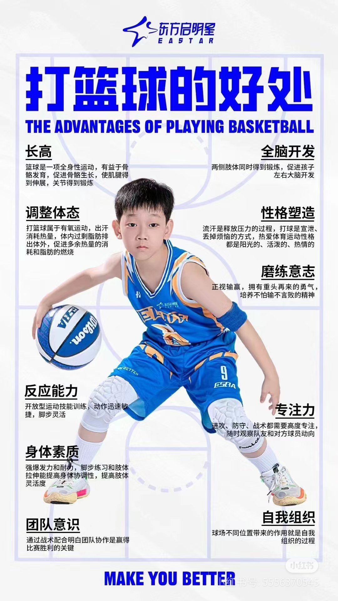 哪里可以找到关于篮球协调训练的教程?_1